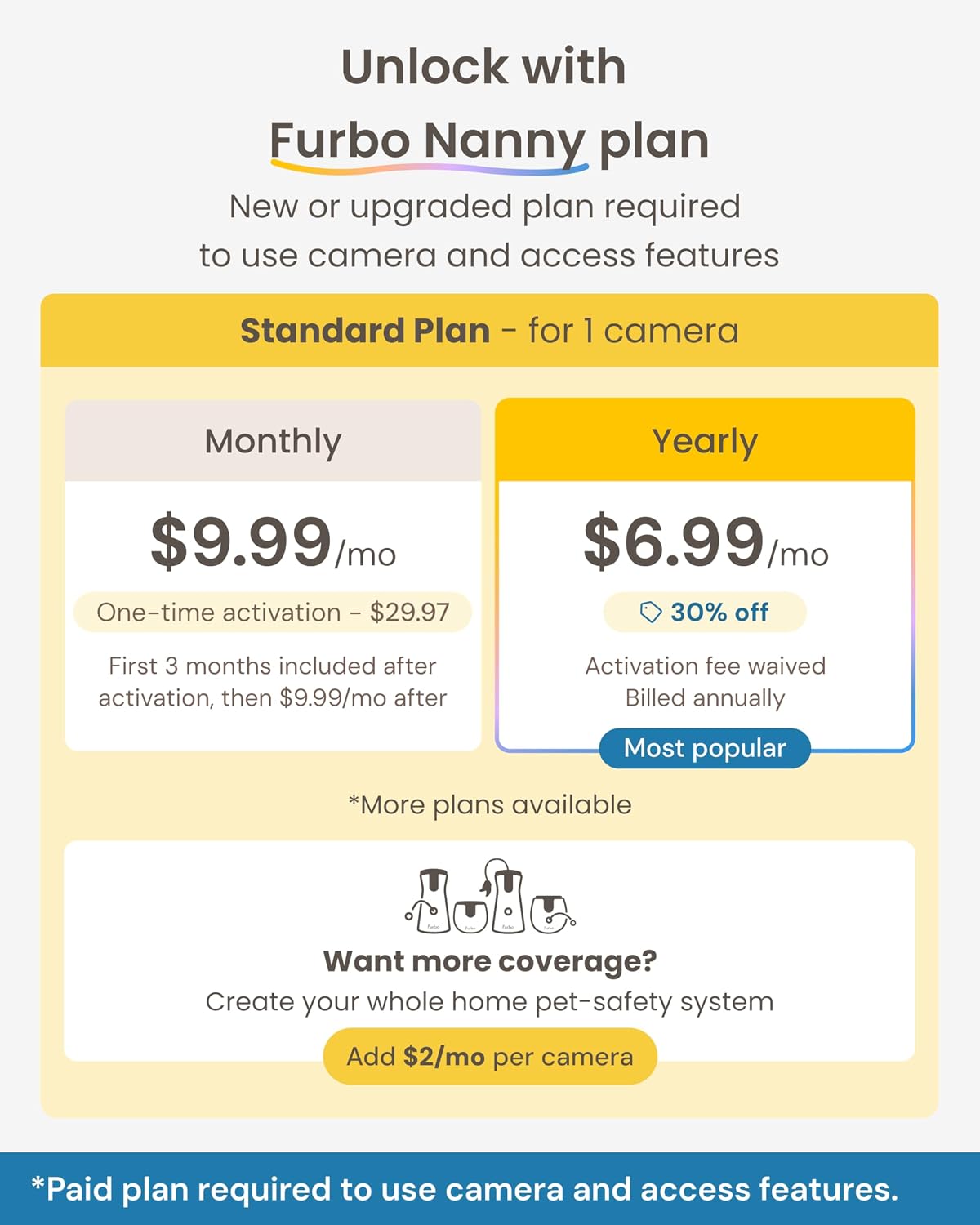 Furbo 360° Dog Camera [Core Features, No Ongoing Cost] – Essentials for Dogs - Subscription Required to Activate / 360° Cat Camera - image 3