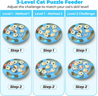 Cat Puzzle Feeder Toy, 3 in 1 Interactive Slow Feeder for Cats, Blue – Essentials for Cats - Blue - image 4