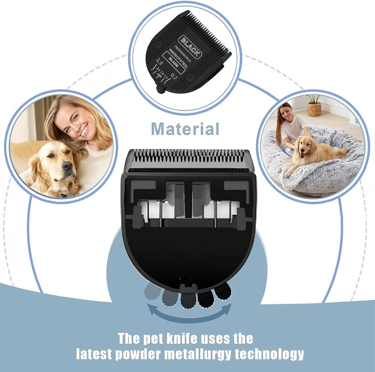 3Pcs 5-in-1 Adjustable Pet Clipper Blades - (BLACK-1 - image 2