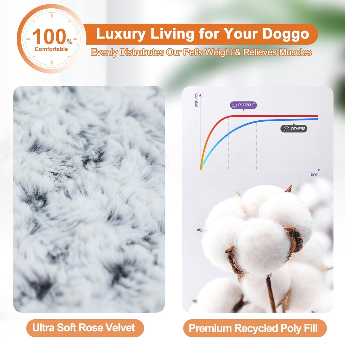 POCBLUE Deluxe Washable Dog Bed for Large Dogs Dog Crate Mat 35 Inch - 35.0"l X 23.0"w X 3.5"th / Grey - image 3