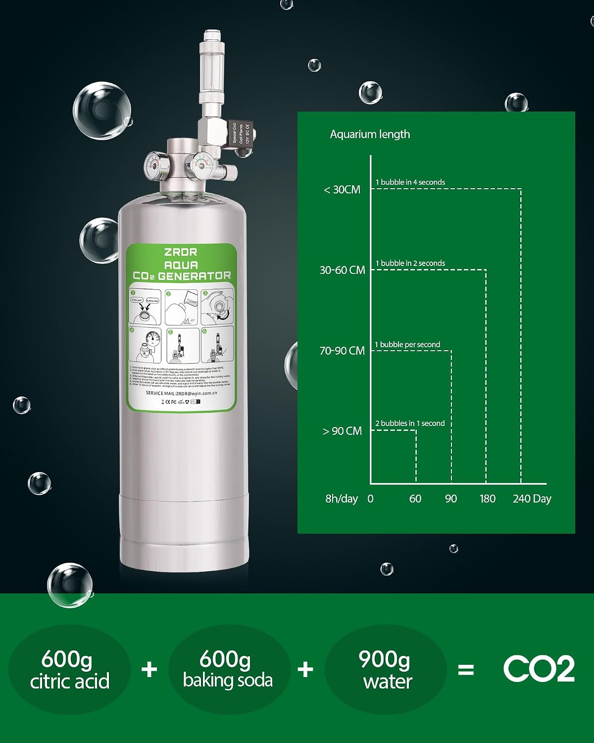 2L Aquarium Co2 System with Pressure Gauge for Aquarium Plants – Essentials for Fish - 4L - image 2