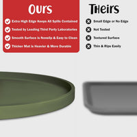 DogBuddy Dog Food Mat, Waterproof Dog Bowl Mat - 32"L x 19"W / Khaki Green - image 2