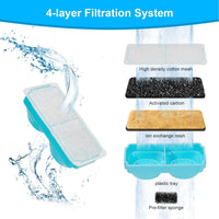 Cat Water Fountain Wireless, Stainless Steel-Rechargeable - Replacement Filters 6+6 - image 3