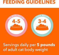 IAMS Perfect Portions Indoor Adult Wet Cat Food Cuts in Gravy Variety Pack, Salmon and Tuna Recipes, 2.6 oz. Easy Peel Twin-Pack Trays (12 Count, 24 Servings)