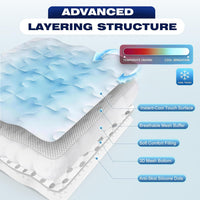 Cooling Dog Mat Large, Breathable 3D Mesh No-Gel Pad - Gray / 42" * 28" - image 2