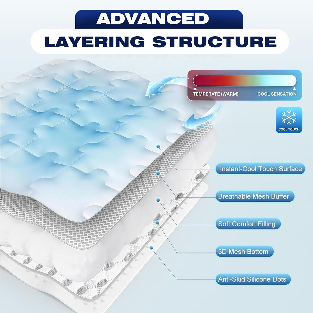 Cooling Dog Mat Large, Breathable 3D Mesh No-Gel Pad - Gray / 42" * 28" - image 2