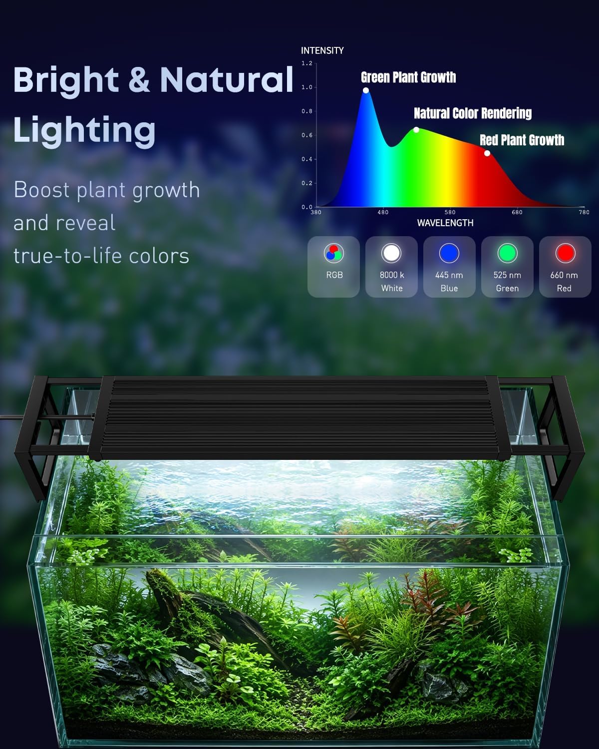 Pawfly Aquarium Light for Plants, 42 W Bluetooth Fish Tank Light - App control / 30" to 36" - image 4