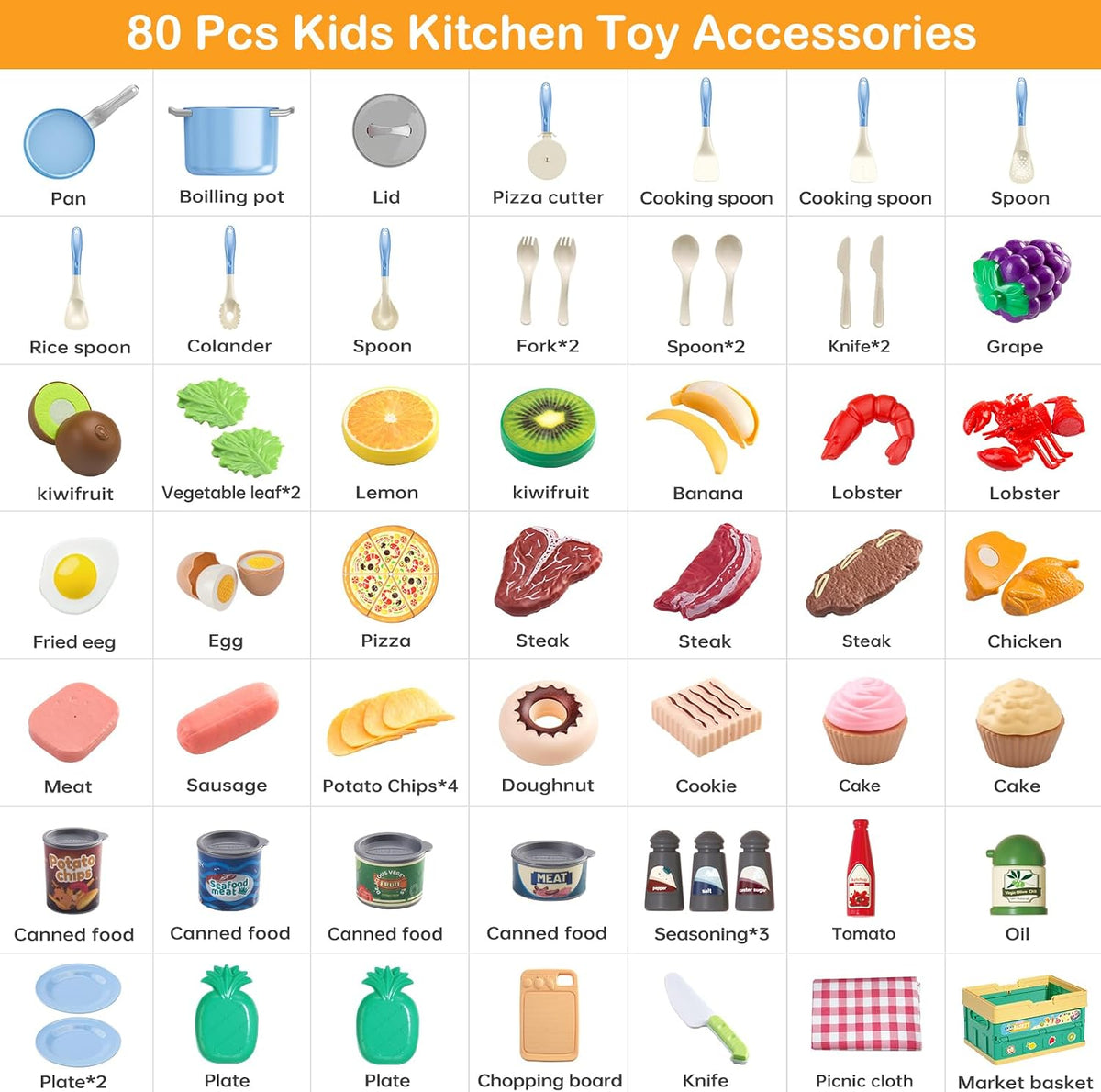 130Pcs Kitchen Playset, Toddler Pretend Cooking Play Pots, Pans - Blue / 80 Pcs - image 3