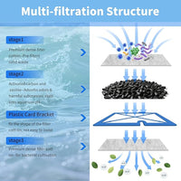 4 Packs Small Aquarium Filter Cartridges Replacement Filter Pad Compatible with QuietFlow E Internal Power Filter 10 and 1/2.5/5 Gallon Minibow Aquarium Filters