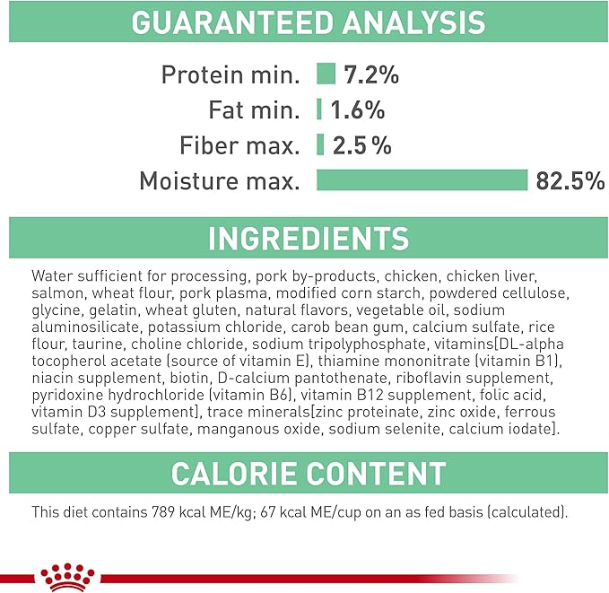 Royal Canin Digestive Care Thin Slices in Gravy Wet Cat Food, 3 oz can (12-count)