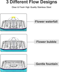Wonder Creature Crystal Cat Water Fountain Stainless Steel Lid - Green+1 Filter+1 Sponge - image 3