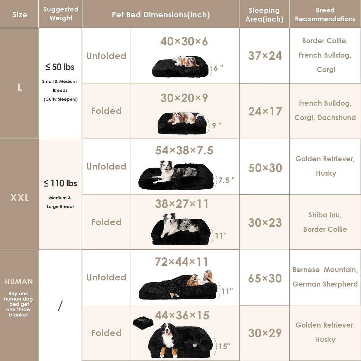 EHEYCIGA Orthopedic Foldable Human Dog Bed, 72x44x11 - 54x38x7.5(Folded 38x27) / Black - image 2