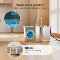 Cat Water Fountain Stainless Steel: Pet Fountains for Cats/Dog Indoor - 74oz/2.2L Cat Fountain + 10 Filters + 10 Sponges - image 4
