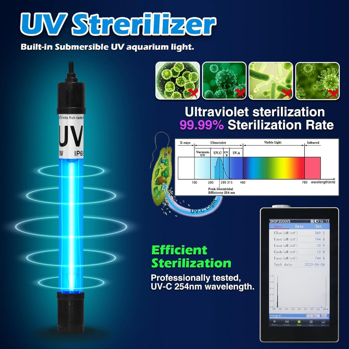 200GPH Aquarium Filter, U-V for Aquarium for 20-75 Gal Tank - Large Aquarium Filter for 125-400 Gallon / Black - image 4