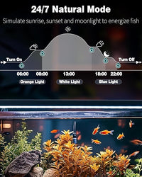 Pawfly 20W 24/7 Aquarium LED Light for 18" to 24" Tanks Extendable Fish Tank Light with Full Spectrum White Blue Red Green Lights with D/N Mode Single Color Effects Timer and Adjustable Brightness