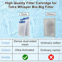12 Pack Fish Tank Filter Cartridge for Whisper Bio-Bag Filters, Large Aquarium Replacement Filter Cartridges for Whisper Filters 20i,40i/IQ20,30,45,60/PF20,30,40,60 and ReptoFilter