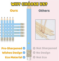 Baby Shower Pencils for Party Games, Neutral - Blue - Sweet Baby - image 2