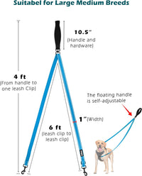 Two Point Control Dog Leash, No Tangle Training Walking Leashes – Essentials for Dogs - Light Blue - image 4