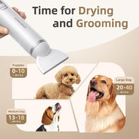 Dog Dryer Handheld Pet Hair Dryer: 3HP High-Velocity Blower with 3 Speeds & 4 Temps Lightweight, Quiet Design. Portable Blow for Travel & Home Grooming. Includes 3 Nozzles (White).