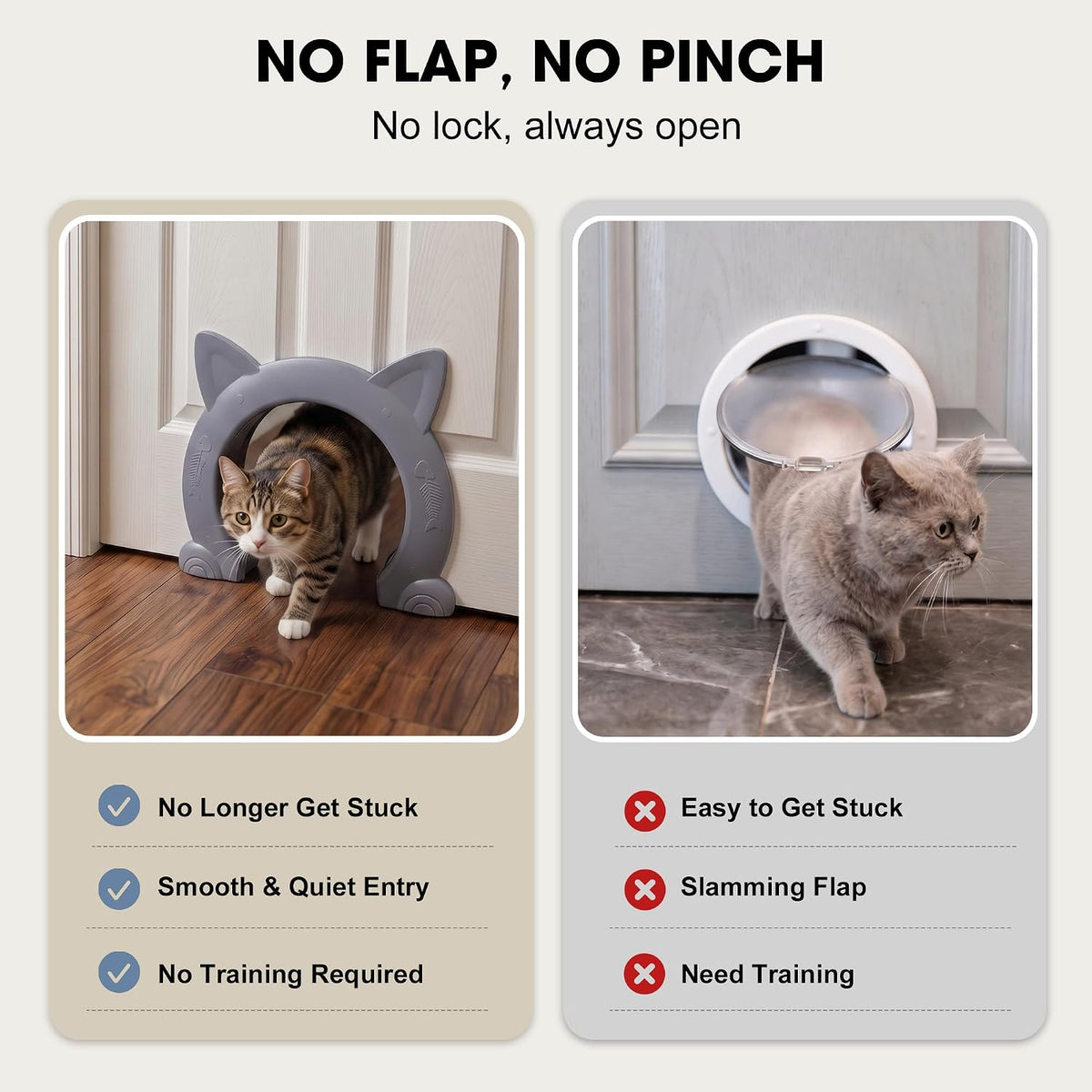 Wordcam X-Large Cat Door Interior Door for Pets 14-30lbs - Gray / X-Large - image 3