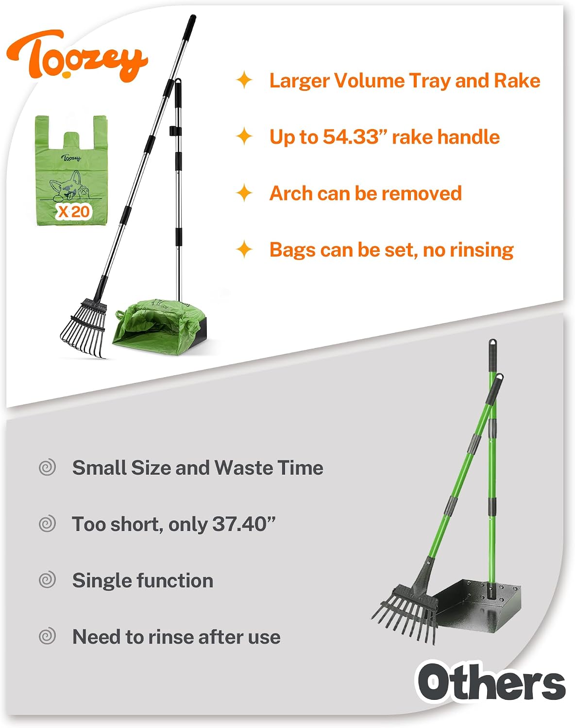 Toozey Pooper Scooper for Large Dogs, 43.31" Long Handle - 54.33 Inch - image 4