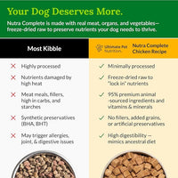ULTIMATE PET NUTRITION Nutra Complete Freeze Dried Raw Dog Food, Veterinarian Formulated with Antioxidants, Prebiotics & Amino Acids (5 Ounce, Chicken)