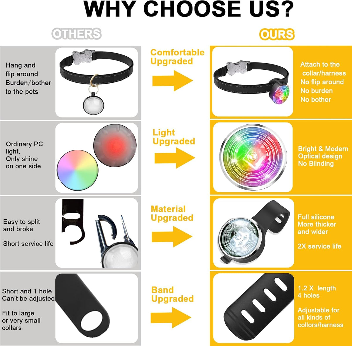 2-Pack Dog Lights for Night Walking - 3 - image 4
