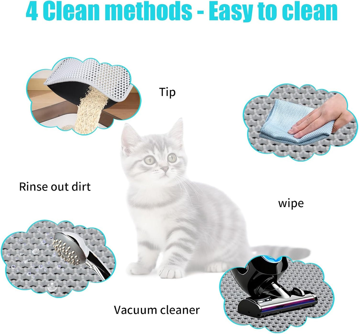 Cat Litter Mat 35"x24", Double Layer Waterproof Litterbox Mat - 26" x 46.5" / Gray - image 3