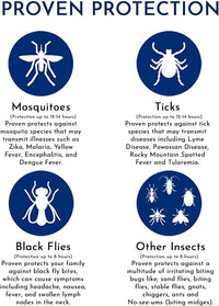 Proven Insect Repellent Spray, Keep Mosquitoes, Ticks and Flies Off, DEET Alternative Repellent, Up to 12-Hour Protection, Great for Camping or Hiking, 6 Ounce, Gentle Scent Spray