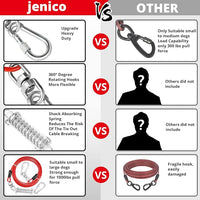 Jenico Dog Tie Out Cable, 10-150FT Runner Cable with Swivel Hook and Shock Spring, Yard & Camping Dog Leash Tether for Small to Medium Pets Up to 500 LBS