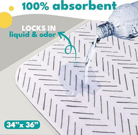 NALALAS Large Washable Pee Pads for Dogs | Reusable, Waterproof & Ultra Absorbent Puppy Pads | Dog Pee Pads, Anti-Slip, Leakproof & Quick Dry Pet Training Mat | Whelping Pad, Puppy Mat & Crate Pad