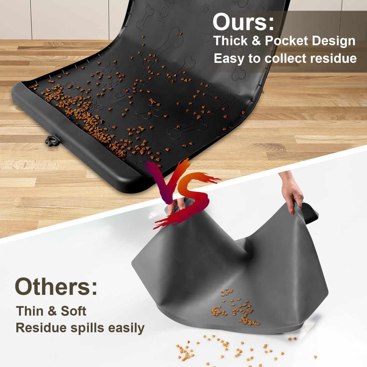 Dog Food Mat 36"x24" - Silicone Dog Mat for Food and Water Large Pet Feeding Mats with Residue - Black / 36"L x 24"W - image 2