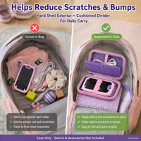 ALKOO kids smartphone case, zip carrying box for kids toy phones and learning cameras - view 37