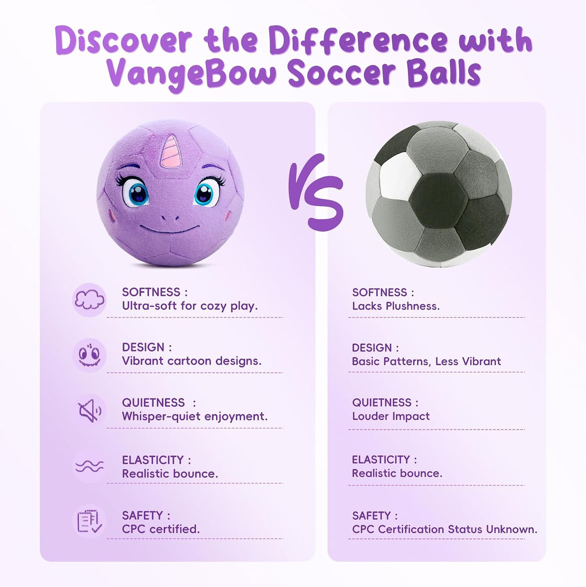 VangeBow Silent Indoor Soccer Ball for Toddlers - Unicorn - image 3