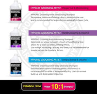 HYPONIC Grooming Artist Shampoo - Hypoallergenic Pet Shampoo for Groomers (Deep Cleanse & Volume (1 GAL))