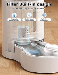 JUNSPOW Cat Water Dispenser and Stainless Steel Bowl – Essentials for Cats - White / 4L + Filter - image 4