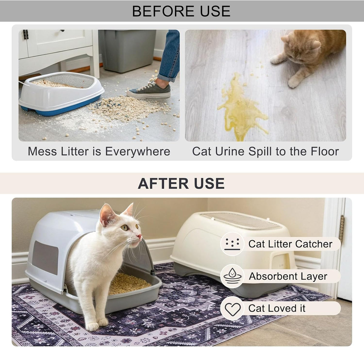 Cat Litter Mat, 20" x 28" Litter Trapping Mat, Waterproof – Daily Care for Cats - Retro_Grey / 28x36 Inch (Pack of 1) - image 4