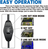 Ultra-Slim Full Spectrum LED Aquarium Light with Adjustable - 10-15" - image 4