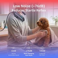 Dog Dryer Hands-Free Hanging Neck Blower - image 3