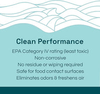 Clean Republic Multi-Purpose Disinfectant Cleaner, 1 Gallon Bottle, 4-Pack