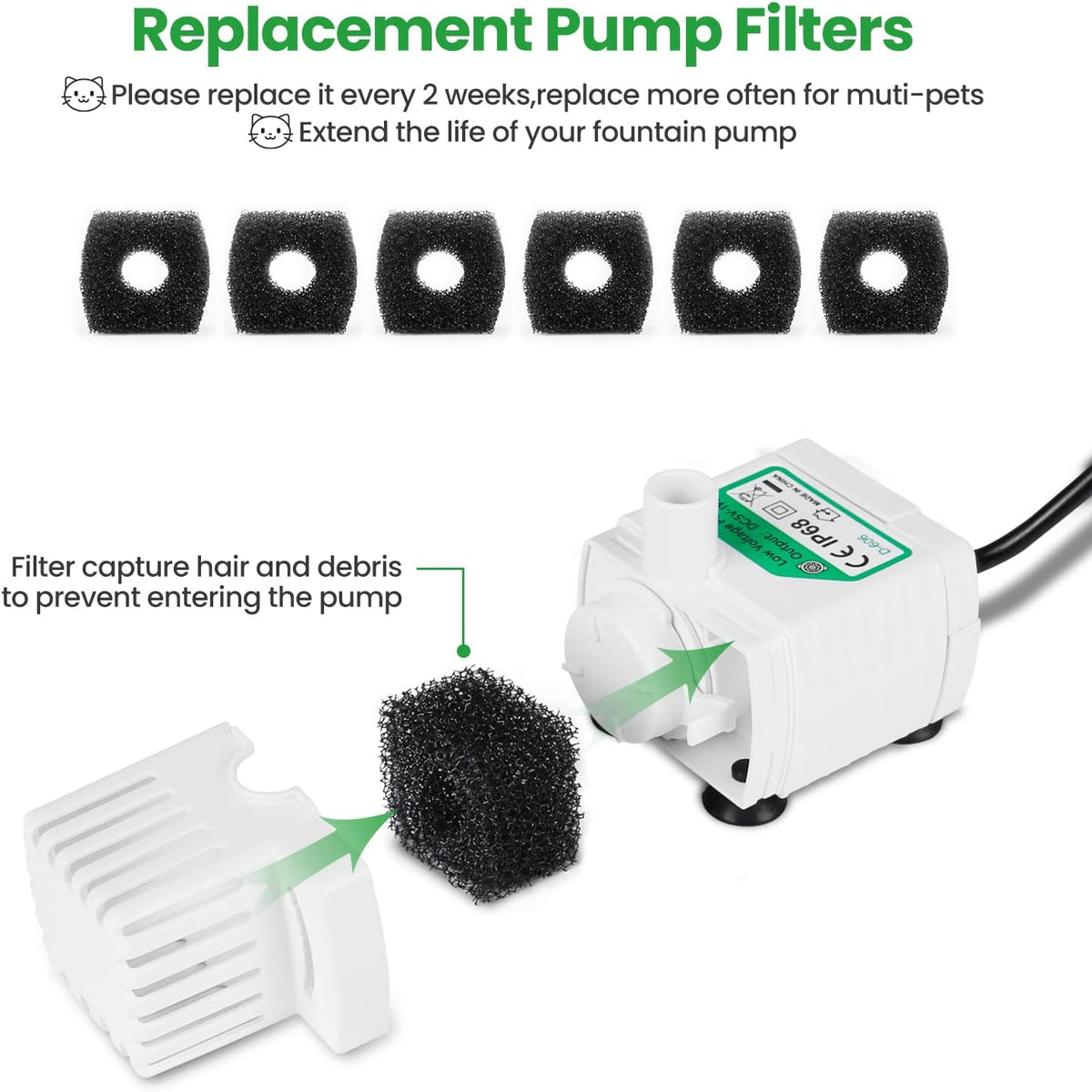 12 Pack Replacement Filters for D60 100oz/3L Automatic Pet Fountain - For 100oz D60 - image 2