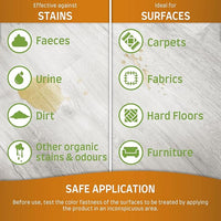 Nature's Miracle Set-In Stain Destroyer For Cat Messes, 24 Ounces, Oxy Formula With Orange Scent (Pack of 2)