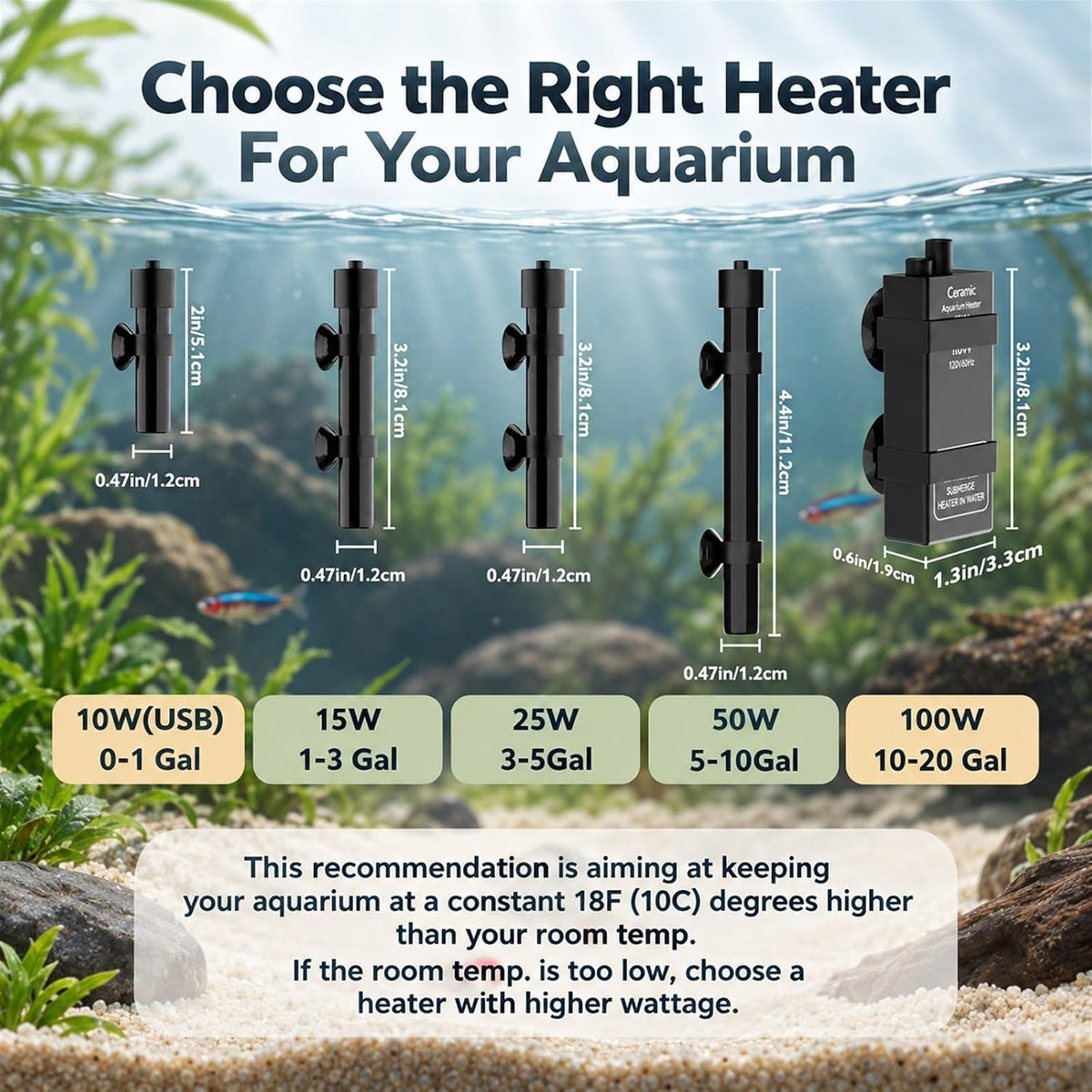 10W USB 5V/2A Alumina Ceramic Super Mini Betta Heater for Tanks ≤ 1 - For Tanks ≤ 3 Gal - image 4