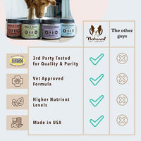 Natural Dog Company Aller Immune Chews 90 ct, Vet Strength High-Concentration Senior Dog Allergy Relief with 2.4X Colostrum, 2X Salmon Oil & 1.5X Probiotics, Supports Immune, Skin, Coat & Gut Health