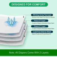Pet Soft Female Dog Diapers, Puppy Diapers - Animals / X-Large:25''-33'' - image 4