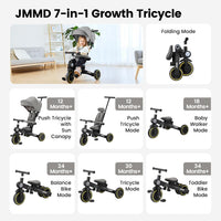 JMMD 7-in-1 Toddler Tricycle for Ages 1-5 - Black - image 2
