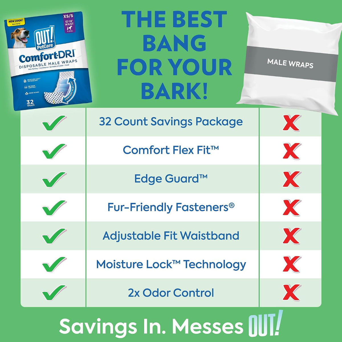 OUT! PetCare Male Dog Diapers, Disposable Belly Bands - M/L / 32 Count - image 2