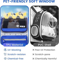 Cat and Dog Backpack Carrier, Foldable Breathable Pet Carrier Backpack with Mesh Ventilation, Large Portable Outing Traveling Pet Bag for Small, Medium Cats, Small Dogs, Blue