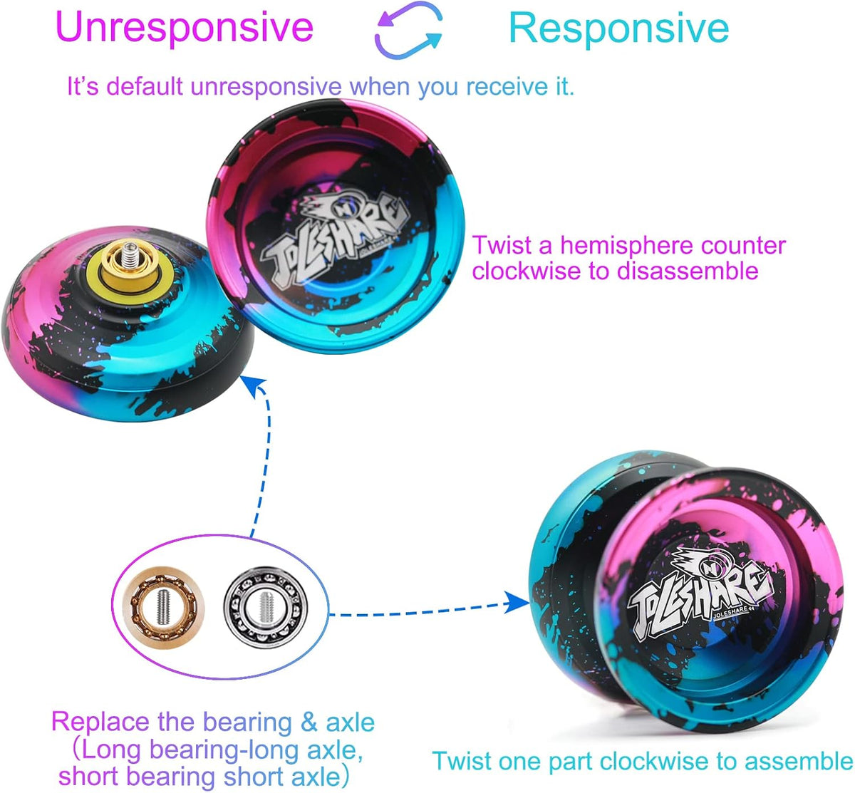 LESHARE X2 Dual-Mode Yoyo for Advanced Players & Teens Beginners – Fun for Kids & Family - Red black blue - image 2