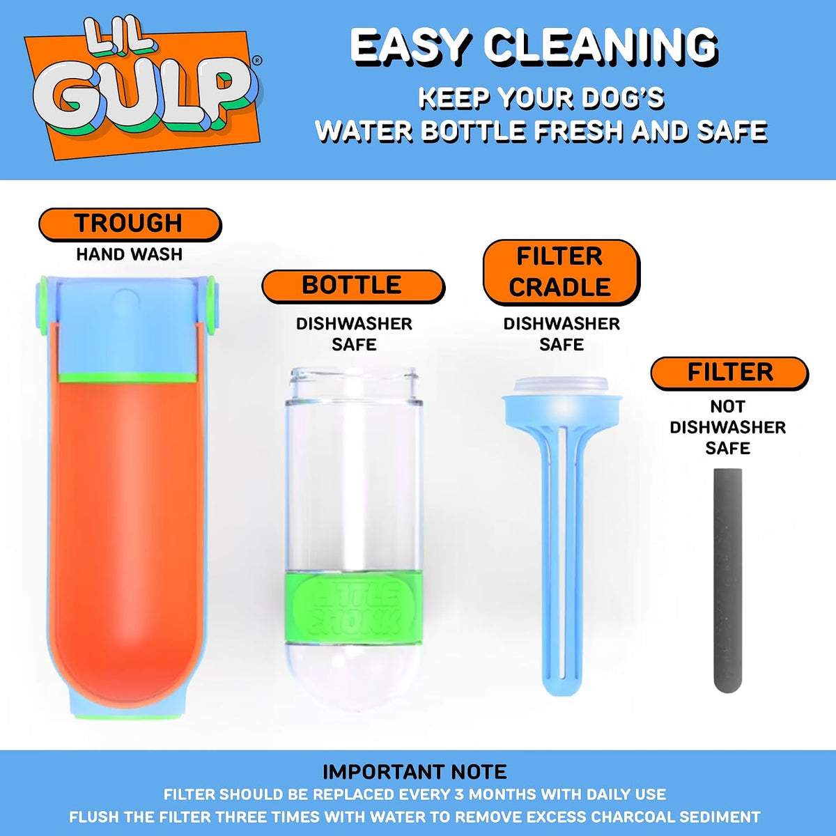 Lil Gulp Dog Water Bottle 15 Fl oz Filtered Portable Travel Bottle – Essentials for Dogs - Power Punch - image 4